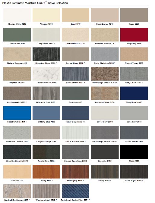 Global Partitions Plastic Laminate Toilet Partition - Prestige Distribution