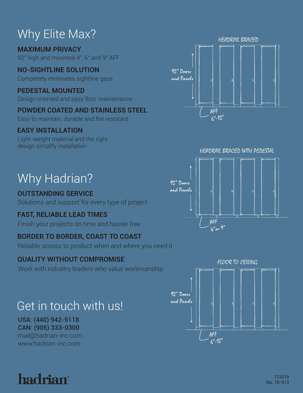 Stainless Steel Partitions - Partition King